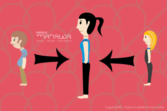 Desmistificando Nossa Postura - e o pilates