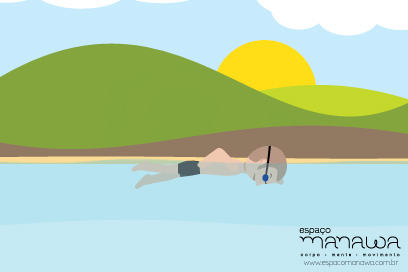 Pilates no Esporte